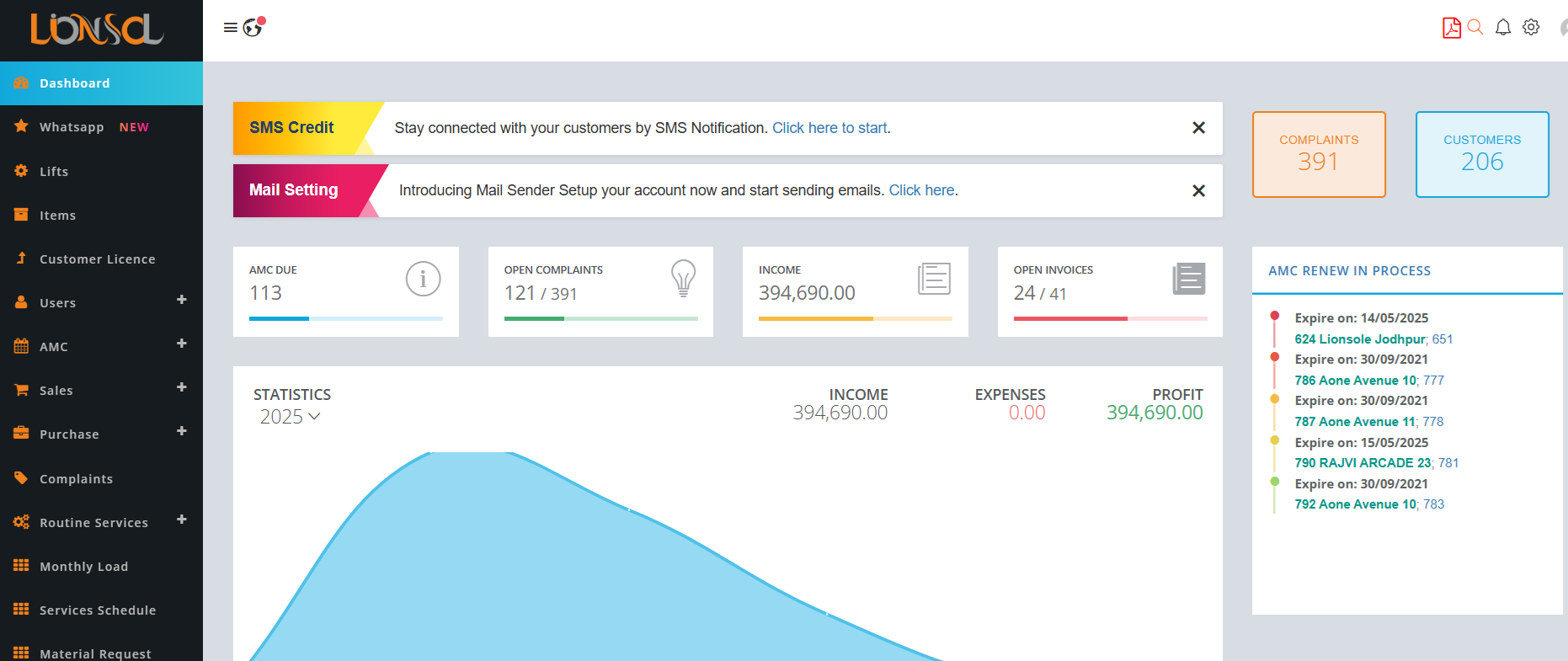 AMC Software Dashboard